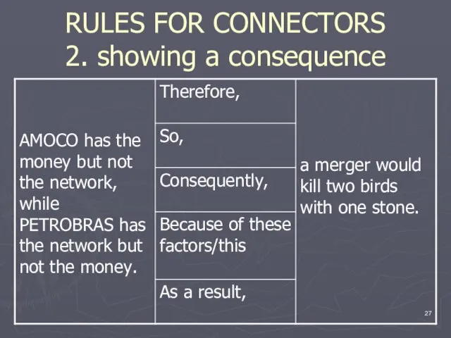 RULES FOR CONNECTORS 2. showing a consequence