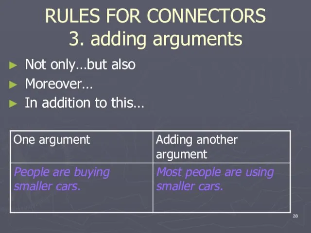 RULES FOR CONNECTORS 3. adding arguments Not only…but also Moreover… In addition to this…