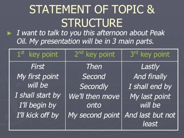 STATEMENT OF TOPIC & STRUCTURE I want to talk to you this