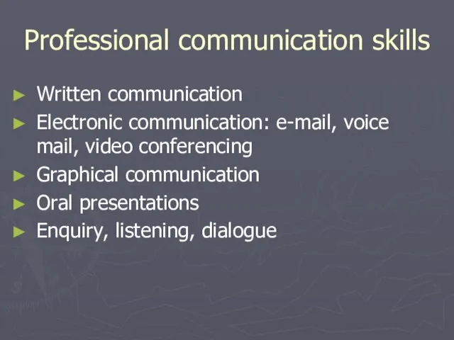 Professional communication skills Written communication Electronic communication: e-mail, voice mail, video conferencing