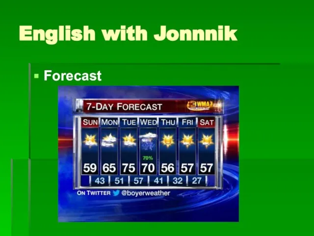 English with Jonnnik Forecast