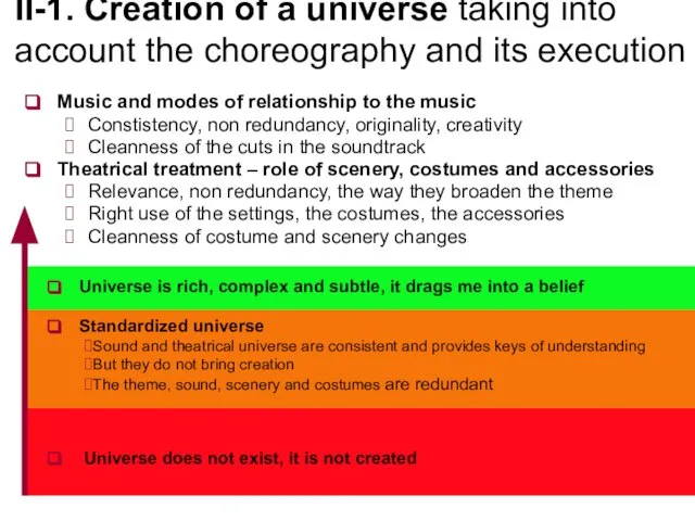 II-1. Creation of a universe taking into account the choreography and its