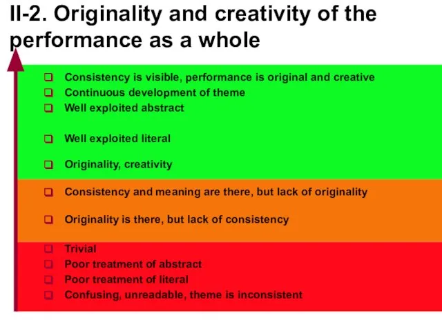 II-2. Originality and creativity of the performance as a whole Consistency is