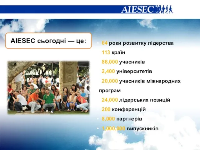 64 роки розвитку лідерства 113 країн 86,000 учасників 2,400 університетів 20,000 учасників