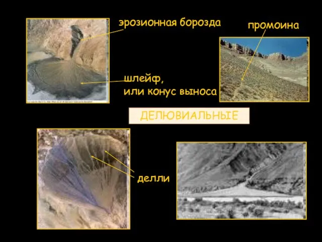 ДЕЛЮВИАЛЬНЫЕ шлейф, или конус выноса делли эрозионная борозда промоина
