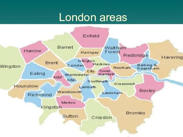 London areas