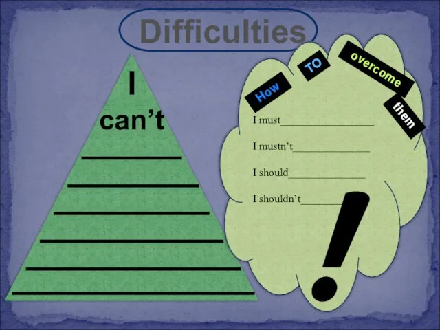 Difficulties I can’t I must_________________ I mustn’t______________ I should______________ I shouldn’t____________ How TO overcome them !