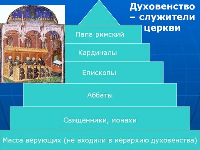 Священники, монахи Аббаты Епископы Кардиналы Папа римский Масса верующих (не входили в