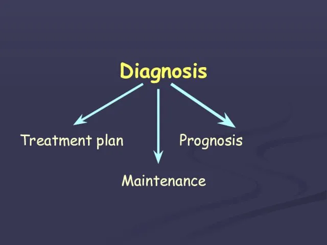 Diagnosis Treatment plan Prognosis Maintenance