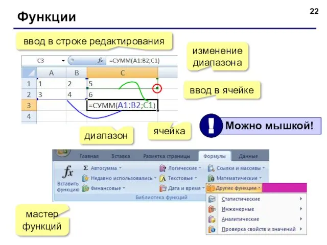 Функции ввод в ячейке ввод в строке редактирования диапазон ячейка мастер функций