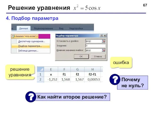 Решение уравнения 4. Подбор параметра ошибка решение уравнения