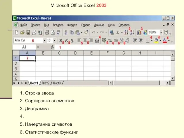 Microsoft Office Excel 2003 1. Строка ввода 2. Сортировка элементов 3. Диаграмма