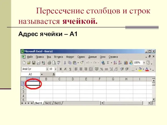 Пересечение столбцов и строк называется ячейкой. Адрес ячейки – А1