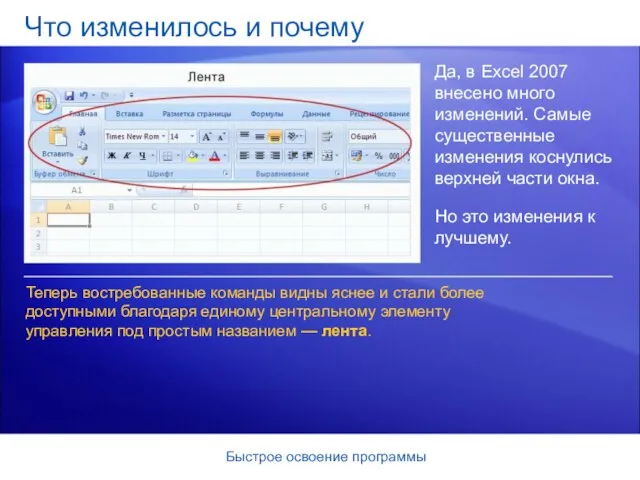 Быстрое освоение программы Что изменилось и почему Да, в Excel 2007 внесено