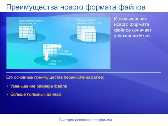 Быстрое освоение программы Преимущества нового формата файлов Использование нового формата файлов означает