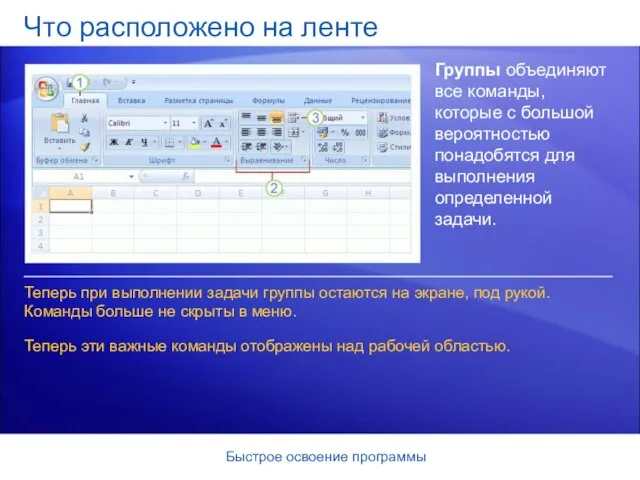 Быстрое освоение программы Что расположено на ленте Группы объединяют все команды, которые