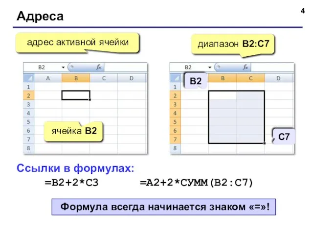 Адреса адрес активной ячейки ячейка B2 диапазон B2:С7 Ссылки в формулах: =B2+2*C3