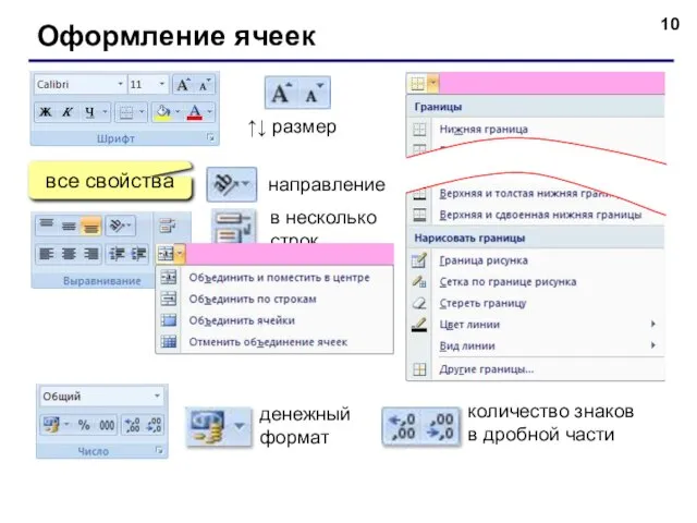 Оформление ячеек все свойства ↑↓ размер направление в несколько строк денежный формат