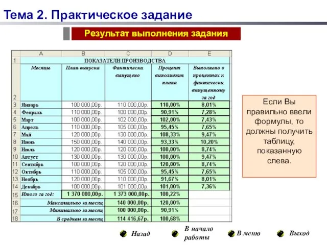 В меню В начало работы Выход Назад Если Вы правильно ввели формулы,