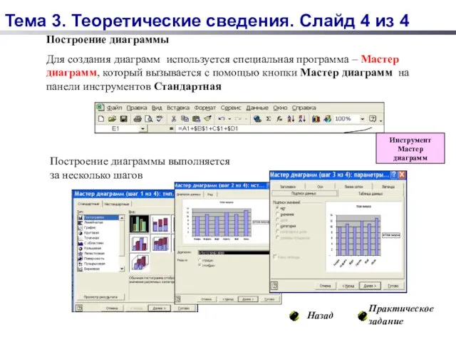 Построение диаграммы Для создания диаграмм используется специальная программа – Мастер диаграмм, который