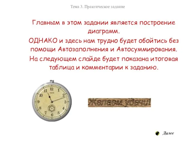 Главным в этом задании является построение диаграмм. ОДНАКО и здесь нам трудно