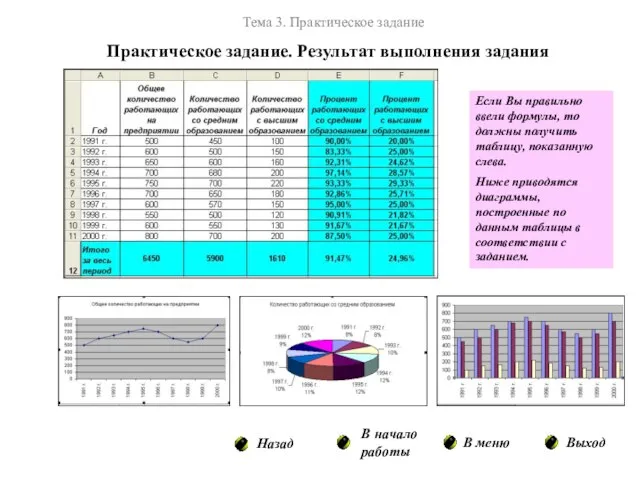 Тема 3. Практическое задание Практическое задание. Результат выполнения задания В меню В