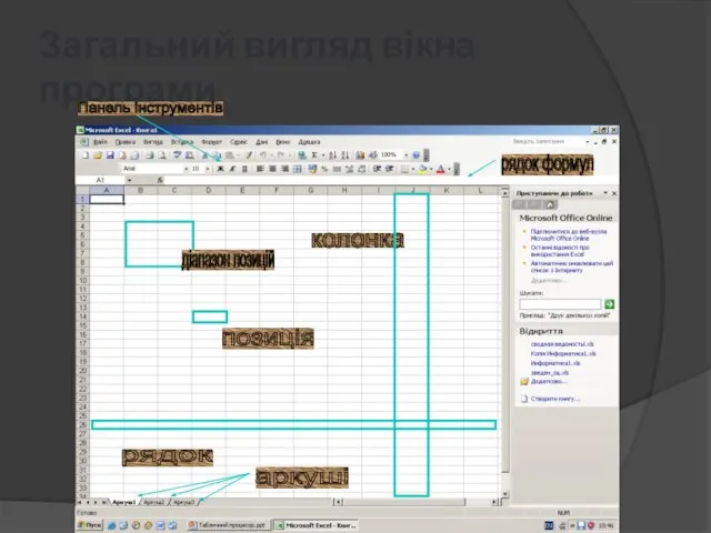 Загальний вигляд вікна програми рядок колонка позиція Панель інструментів рядок формул діапазон позицій аркуші