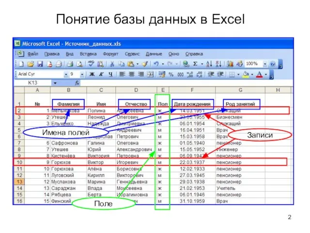 Понятие базы данных в Excel Записи Имена полей Поле