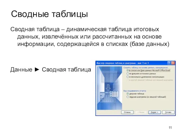 Сводные таблицы Сводная таблица – динамическая таблица итоговых данных, извлечённых или рассчитанных