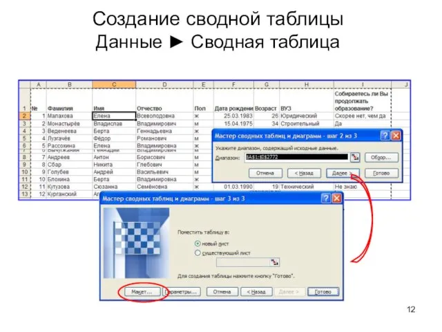 Создание сводной таблицы Данные ► Сводная таблица