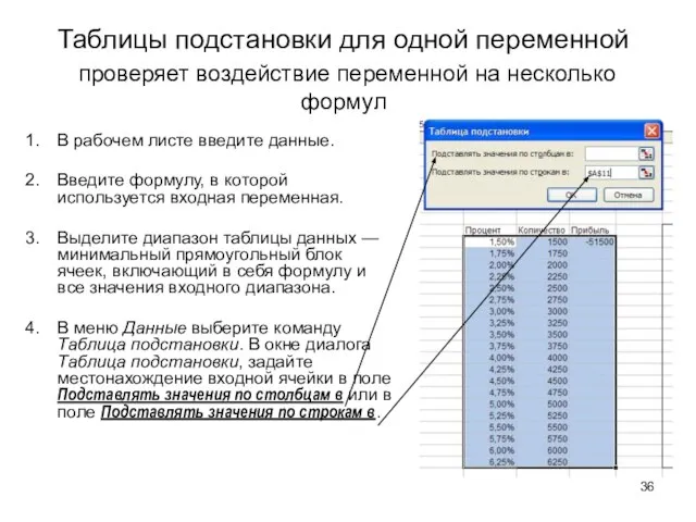 Таблицы подстановки для одной переменной проверяет воздействие переменной на несколько формул В