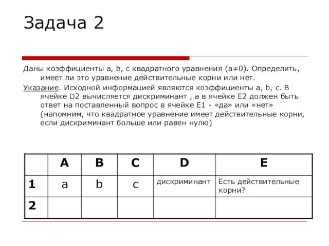 Задача 2 Даны коэффициенты a, b, c квадратного уравнения (а≠0). Определить, имеет