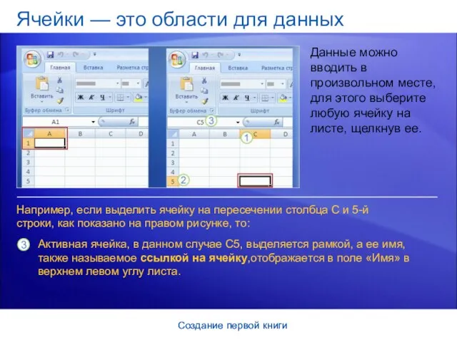 Создание первой книги Создание первой книги Ячейки — это области для данных