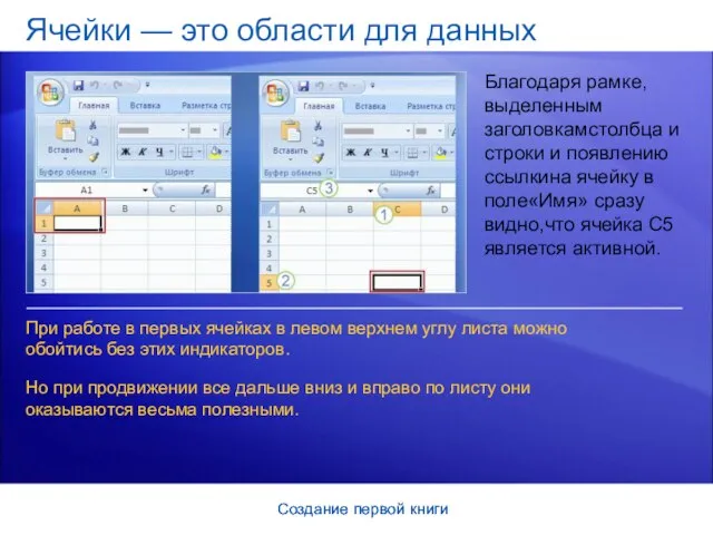 Создание первой книги Создание первой книги Ячейки — это области для данных