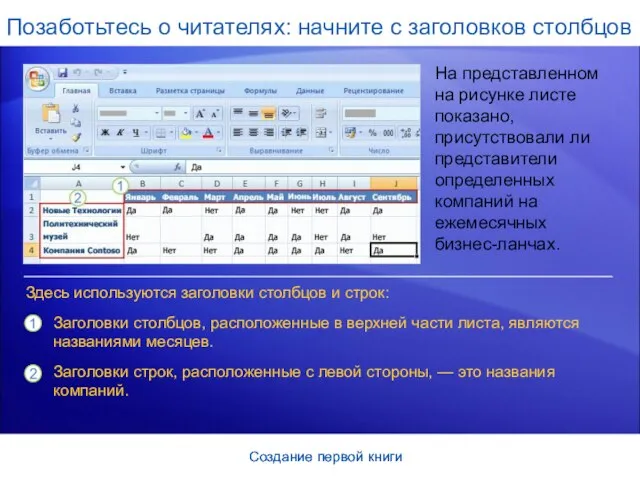 Создание первой книги Создание первой книги На представленном на рисунке листе показано,