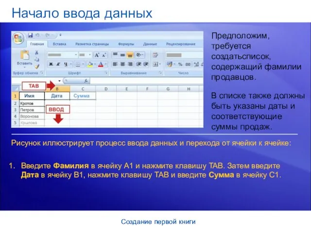Создание первой книги Создание первой книги Начало ввода данных Предположим, требуется создатьсписок,