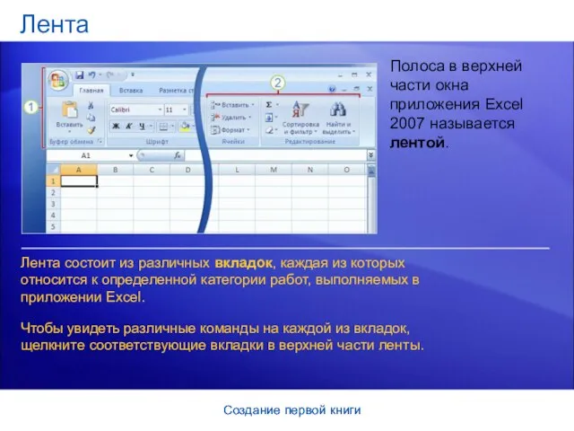 Создание первой книги Создание первой книги Лента Полоса в верхней части окна