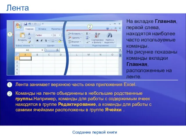 Создание первой книги Создание первой книги Лента На вкладке Главная, первой слева,