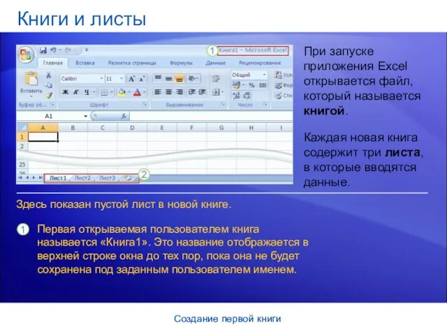 Создание первой книги Создание первой книги Книги и листы При запуске приложения