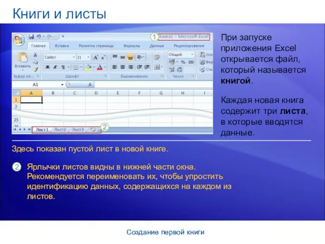 Создание первой книги Создание первой книги Книги и листы При запуске приложения