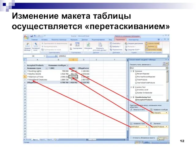 Изменение макета таблицы осуществляется «перетаскиванием»