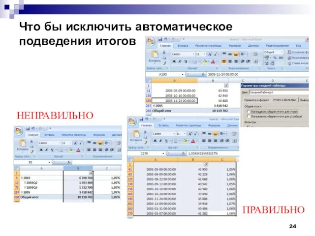 Что бы исключить автоматическое подведения итогов НЕПРАВИЛЬНО ПРАВИЛЬНО