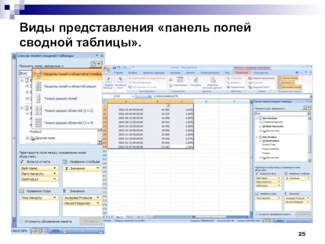 Виды представления «панель полей сводной таблицы».