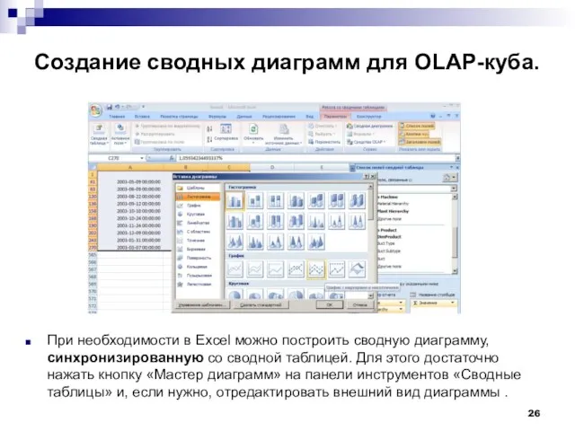 Создание сводных диаграмм для OLAP-куба. При необходимости в Excel можно построить сводную