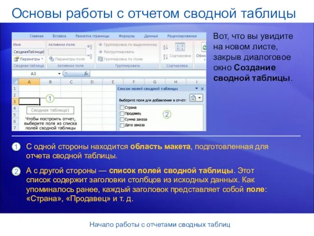 Начало работы с отчетами сводных таблиц Основы работы с отчетом сводной таблицы