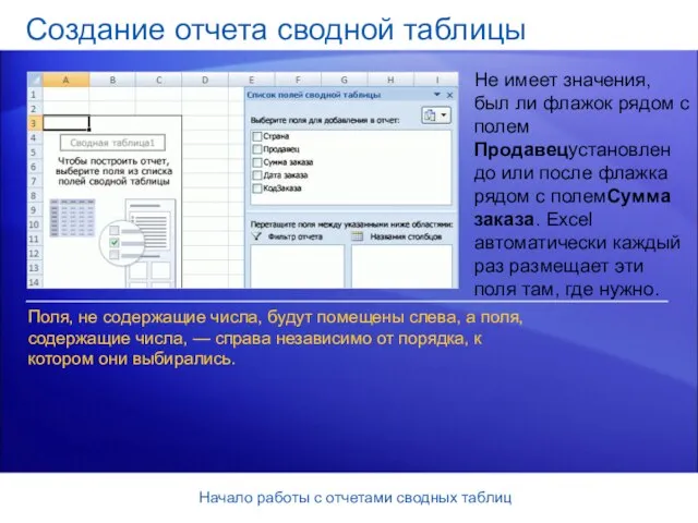 Начало работы с отчетами сводных таблиц Создание отчета сводной таблицы Не имеет