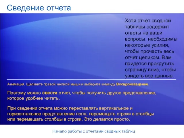 Начало работы с отчетами сводных таблиц Сведение отчета Хотя отчет сводной таблицы