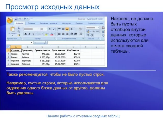 Начало работы с отчетами сводных таблиц Просмотр исходных данных Наконец, не должно