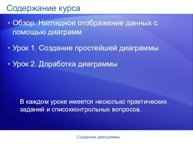 Создание диаграммы Содержание курса Обзор. Наглядное отображение данных с помощью диаграмм Урок