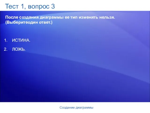 Создание диаграммы Тест 1, вопрос 3 После создания диаграммы ее тип изменять